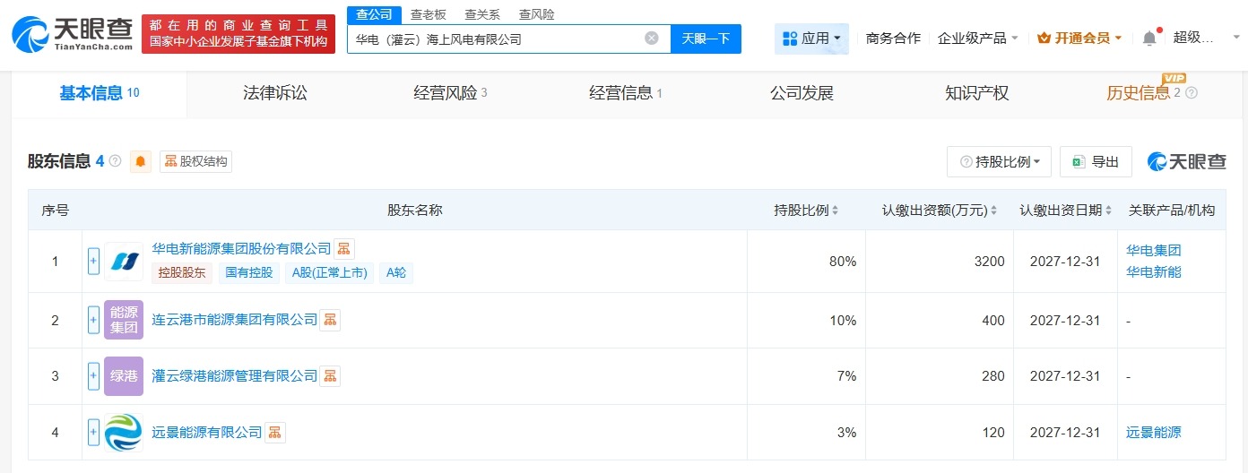 华电新能等在江苏成立海上风电公司注册资本4000万