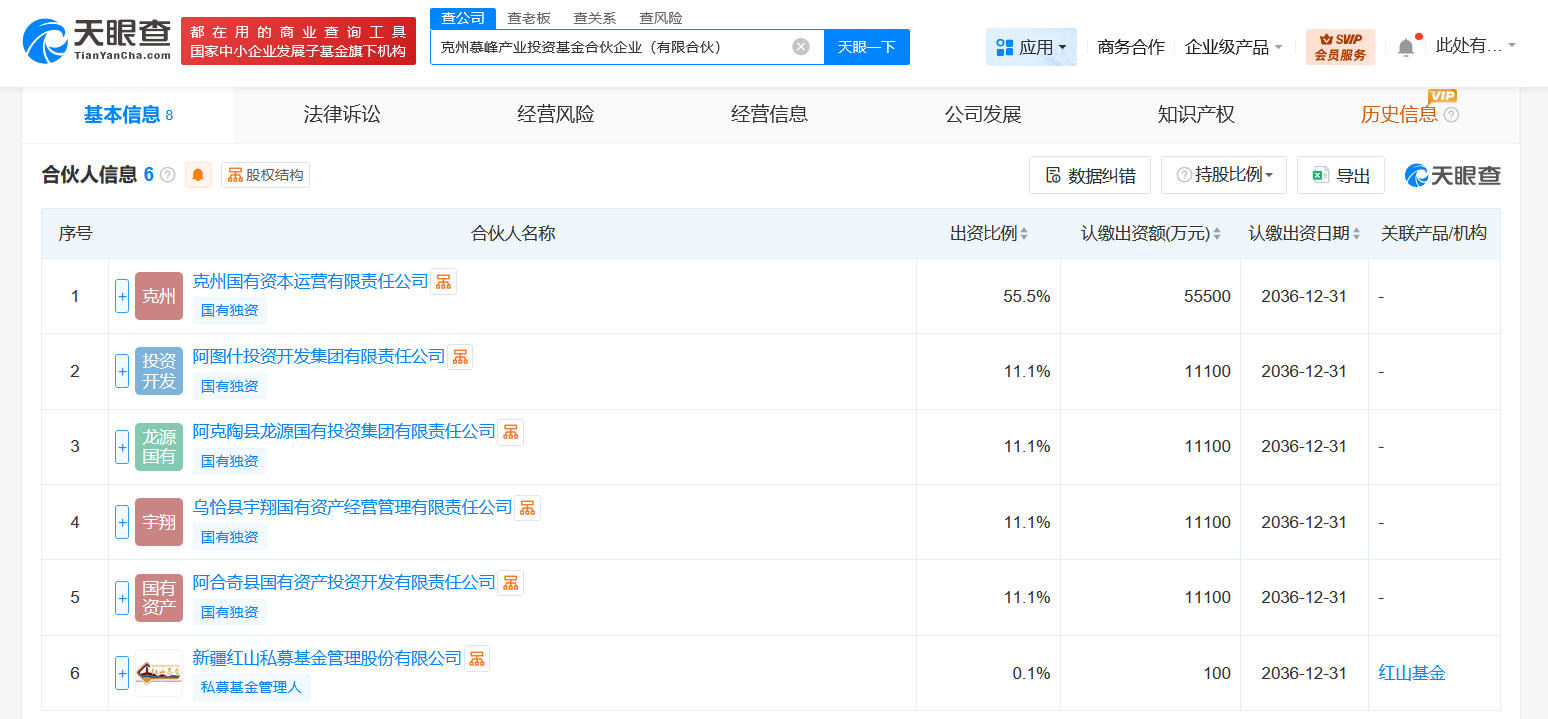 克州慕峰产业投资基金登记成立出资额10亿