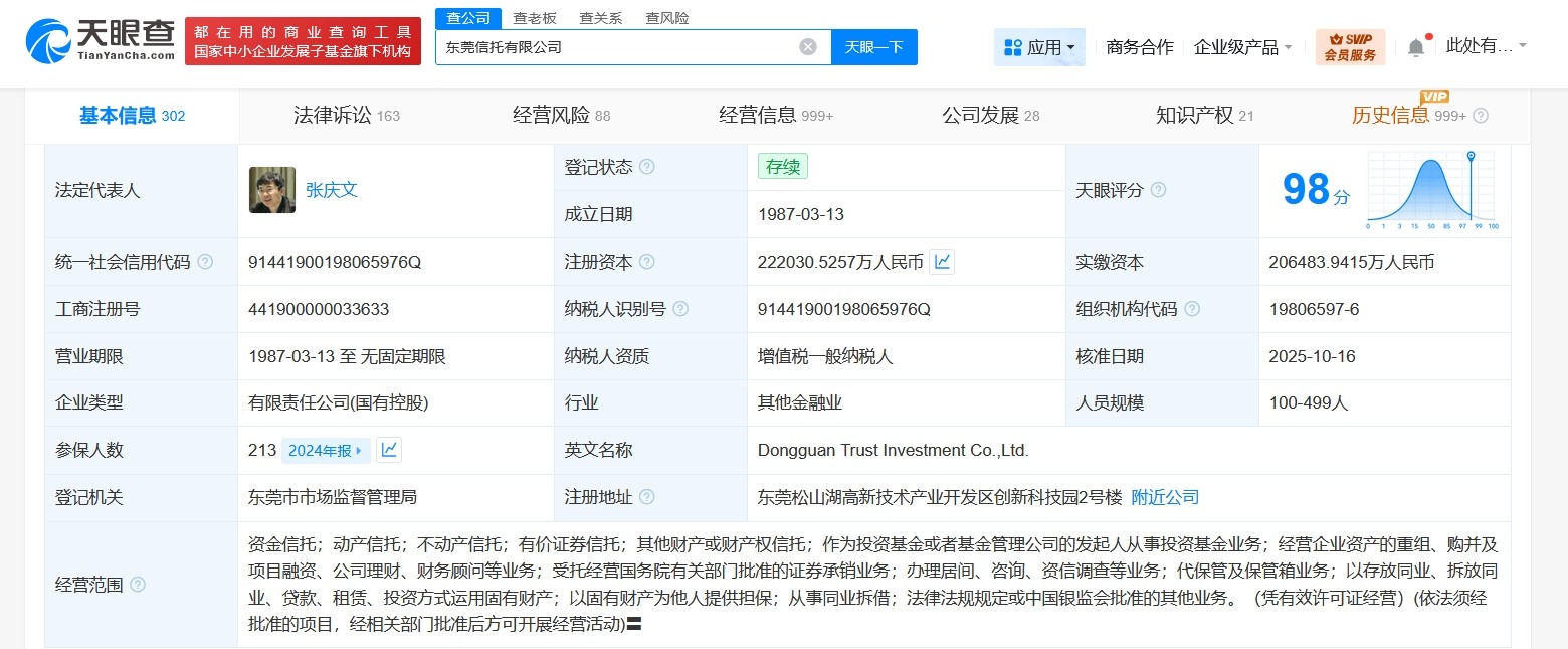 东莞信托增资至约22.2亿增幅约8%