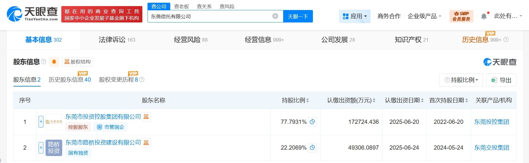 东莞信托增资至约22.2亿增幅约8%