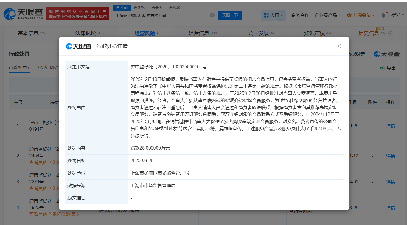 #世纪佳缘提供虚假相亲信息被罚28万# #世纪佳缘因虚假宣传被罚28万#
