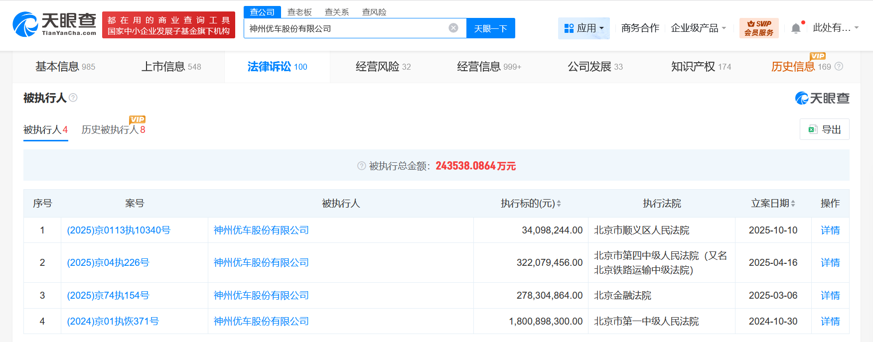 #陆正耀及神州优车被执行3409万#