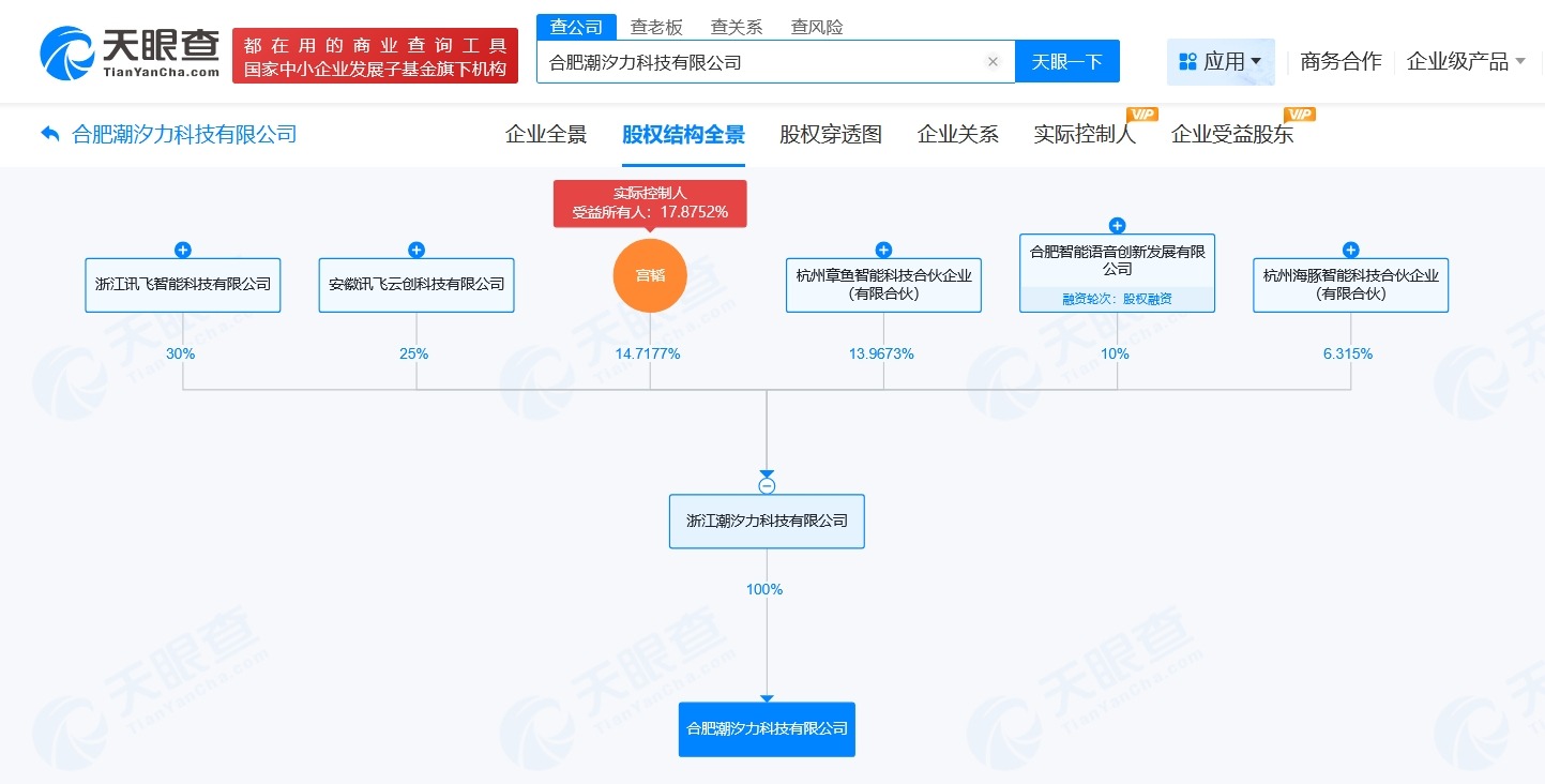 科大讯飞在合肥成立潮汐力科技公司注册资本200万