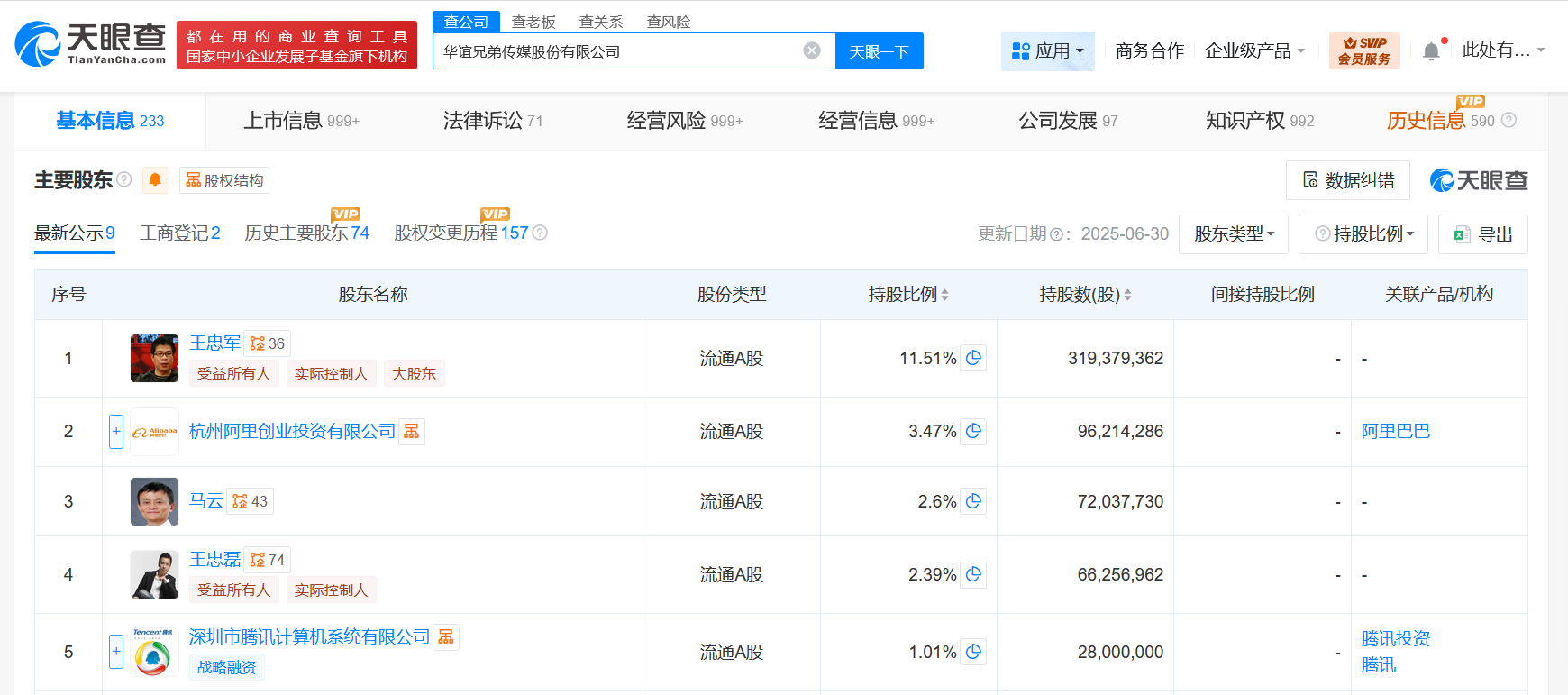 华谊兄弟被执行1140万