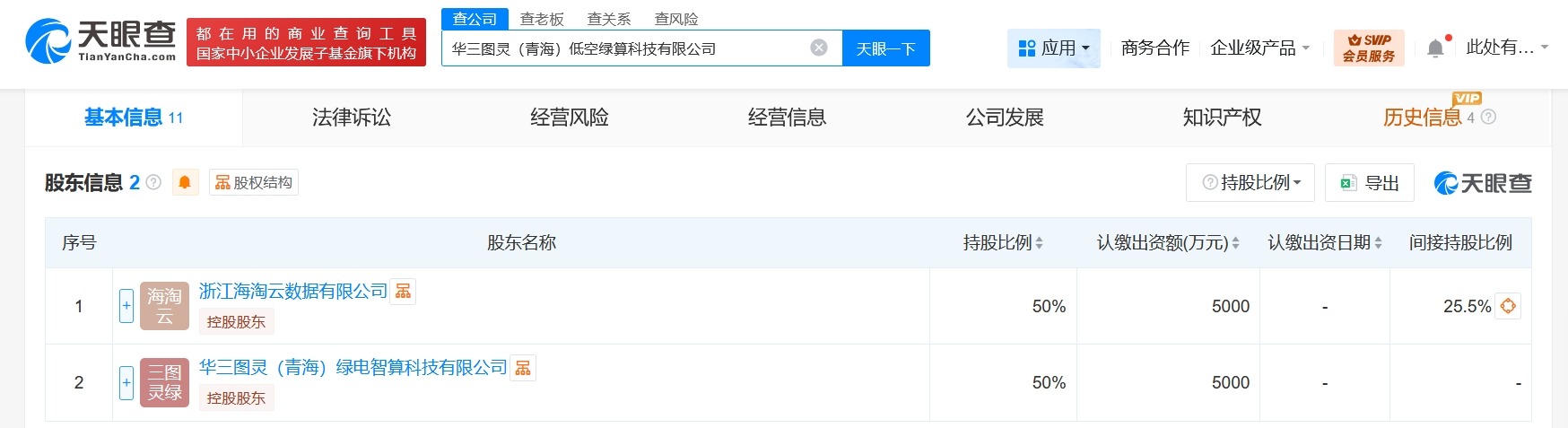 中国五矿集团等在青海成立低空绿算科技公司注册资本1亿