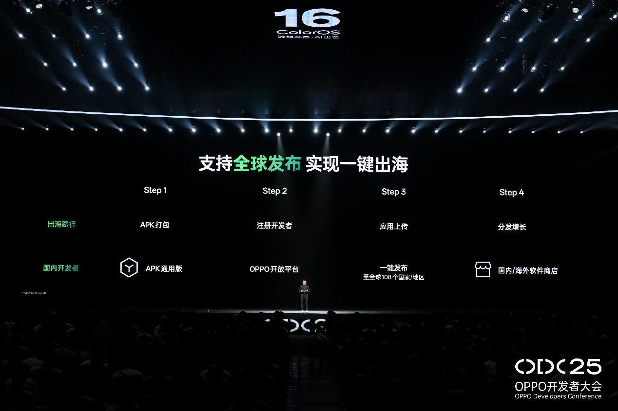 强化安全底座，OPPO 应用生态多维度助力全球开发者高效增长