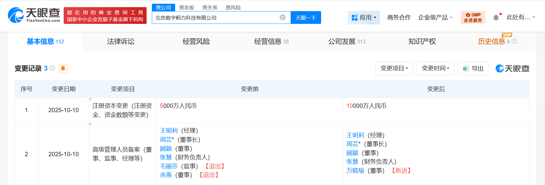 #蚂蚁集团旗下数字蚂力科技公司增资至1亿# 增幅100%