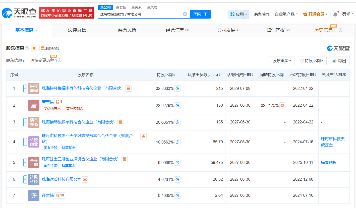 格力集团旗下基金入股芯探索微电子公司