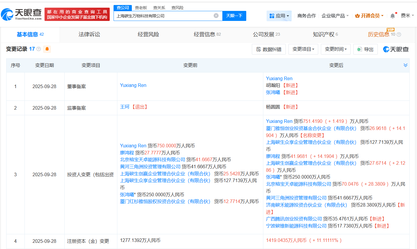 腾讯等入股碳生万物科技公司