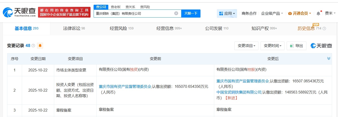 中国宝武入股重庆钢铁集团