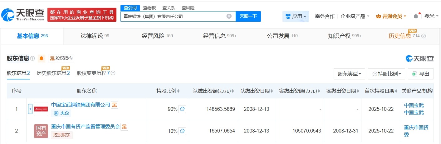 中国宝武入股重庆钢铁集团