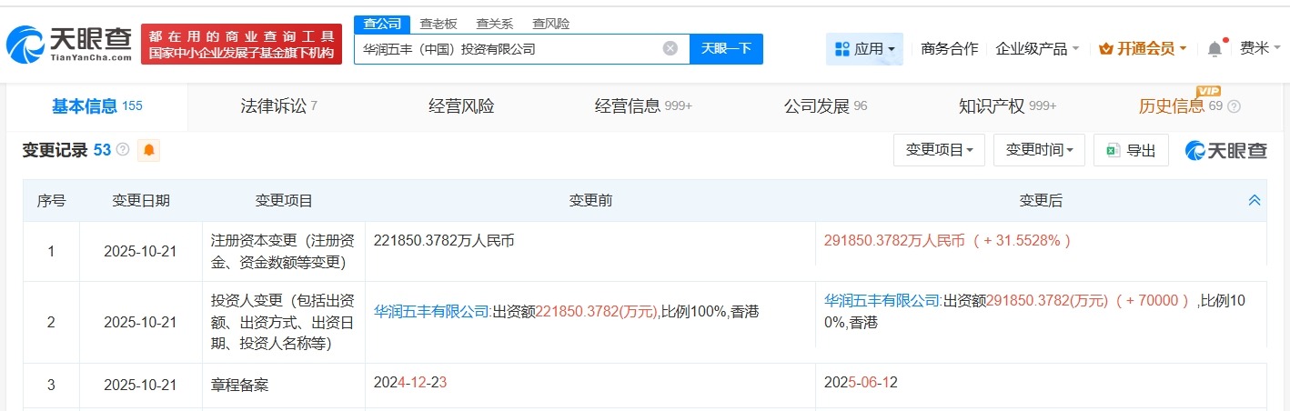 华润五丰中国投资公司增资至约29.2亿增幅约32%