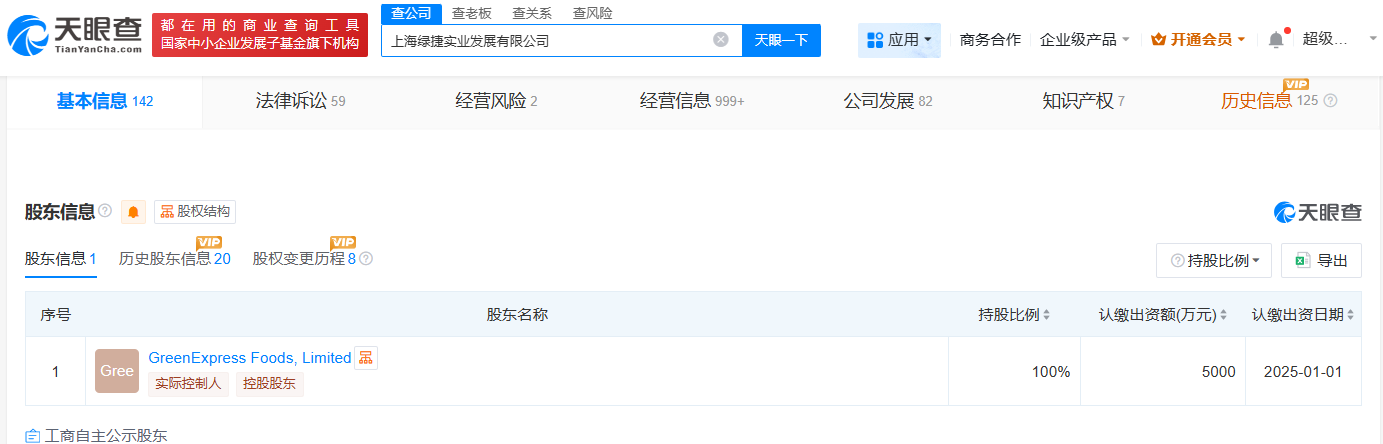 #上海绿捷被执行27万# #上海绿捷成被执行人#