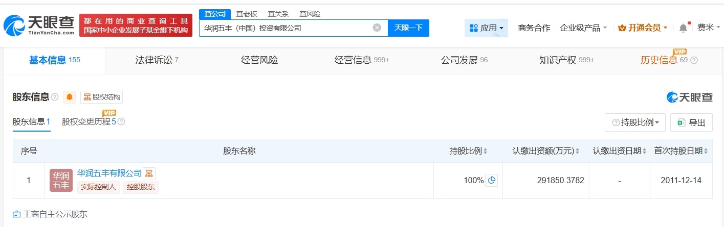 华润五丰中国投资公司增资至约29.2亿增幅约32%