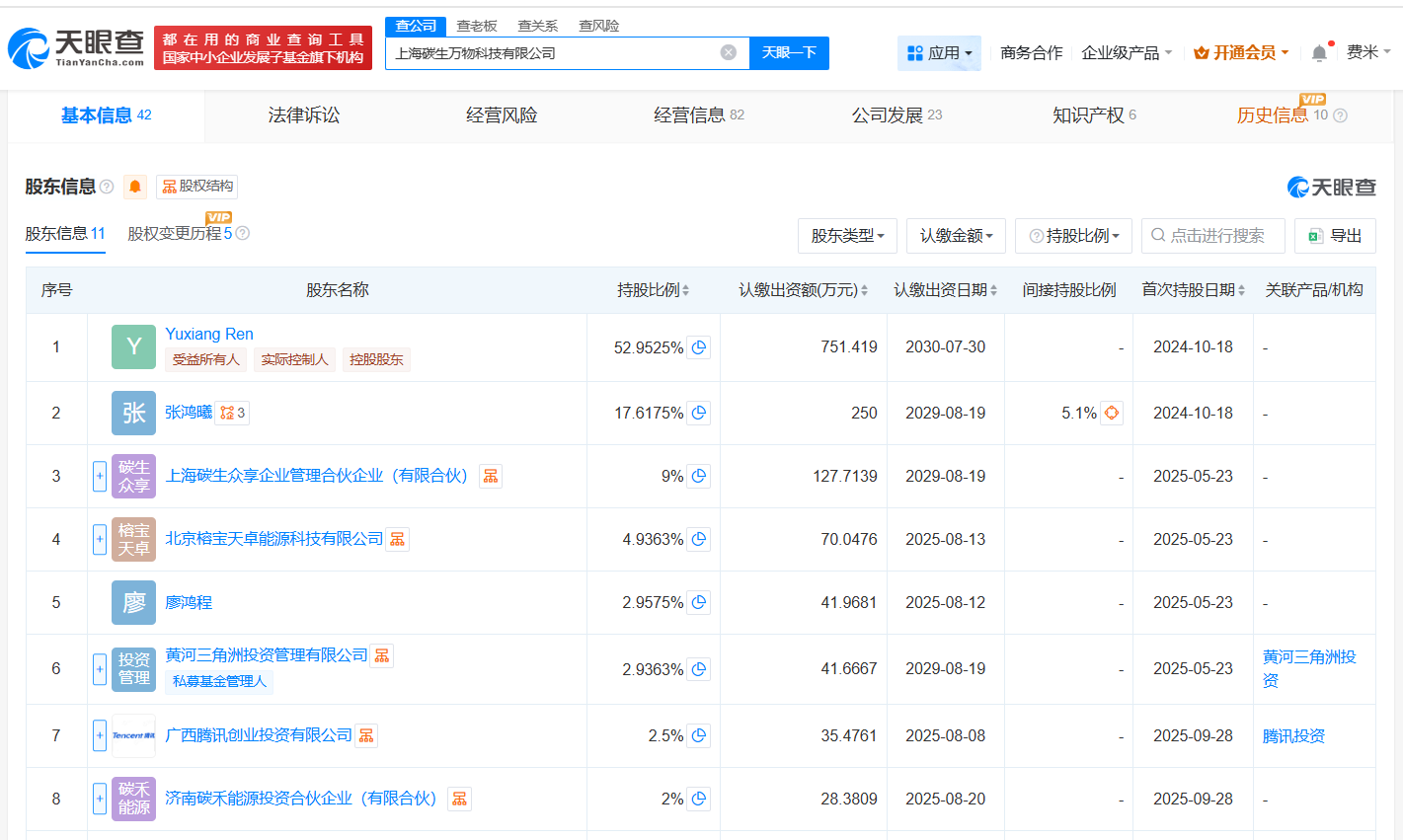 腾讯等入股碳生万物科技公司