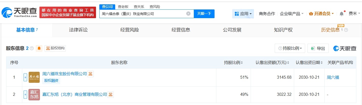 周六福等在重庆成立珠宝公司注册资本6168万