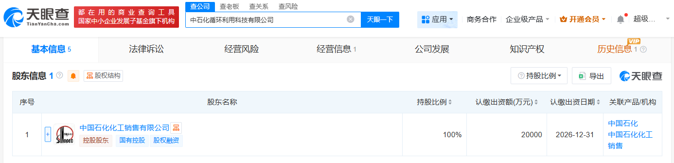 #中石化成立循环利用科技公司# 注册资本2亿