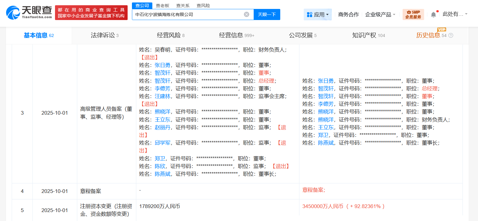 #中石化宁波镇海炼化公司增资至345亿# 增幅约93%