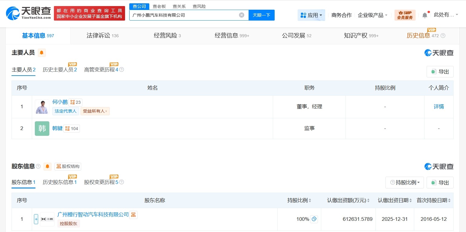 何小鹏在广州小鹏汽车科技公司职位发生变更由执行董事改任董事