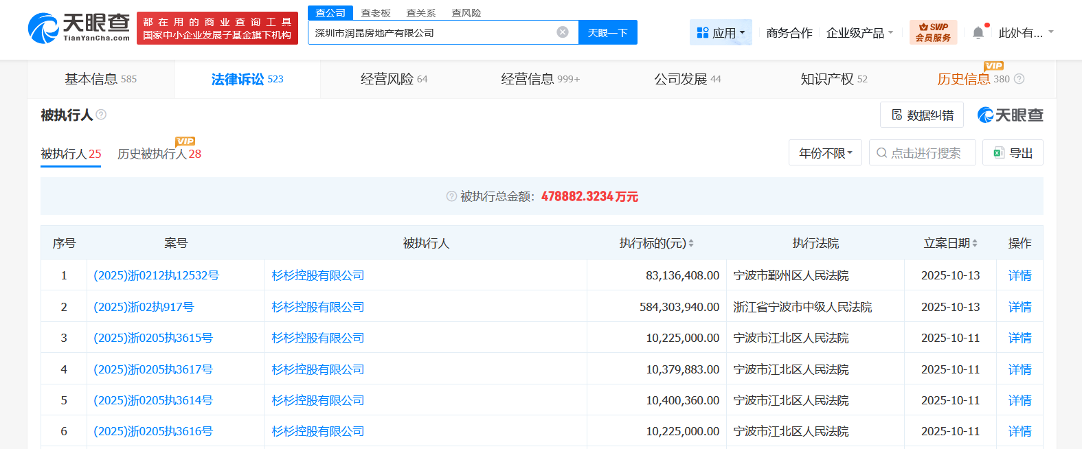 #杉杉控股被执行7亿#
