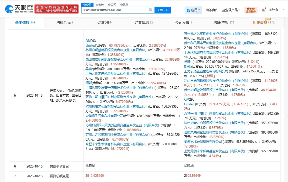 蚂蚁集团入股AI硬件研发商艾德未来智能