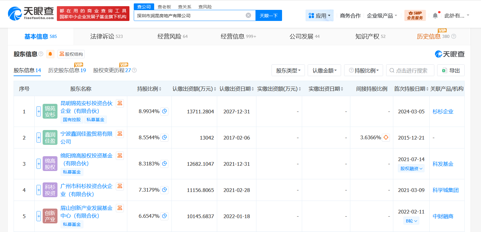 #杉杉控股被执行7亿#