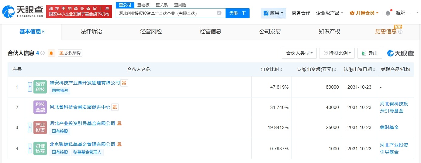 河北创业股权投资基金登记成立出资额12.6亿