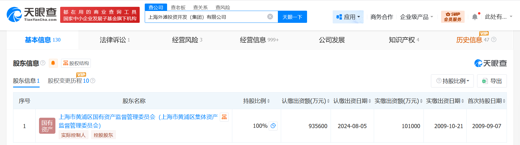 上海外滩投资开发集团增资至93.56亿增幅约2.5%