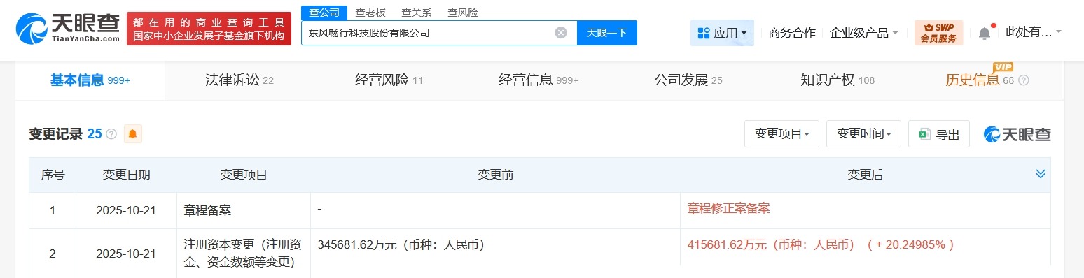 东风畅行科技公司增资至41.57亿增幅约20%