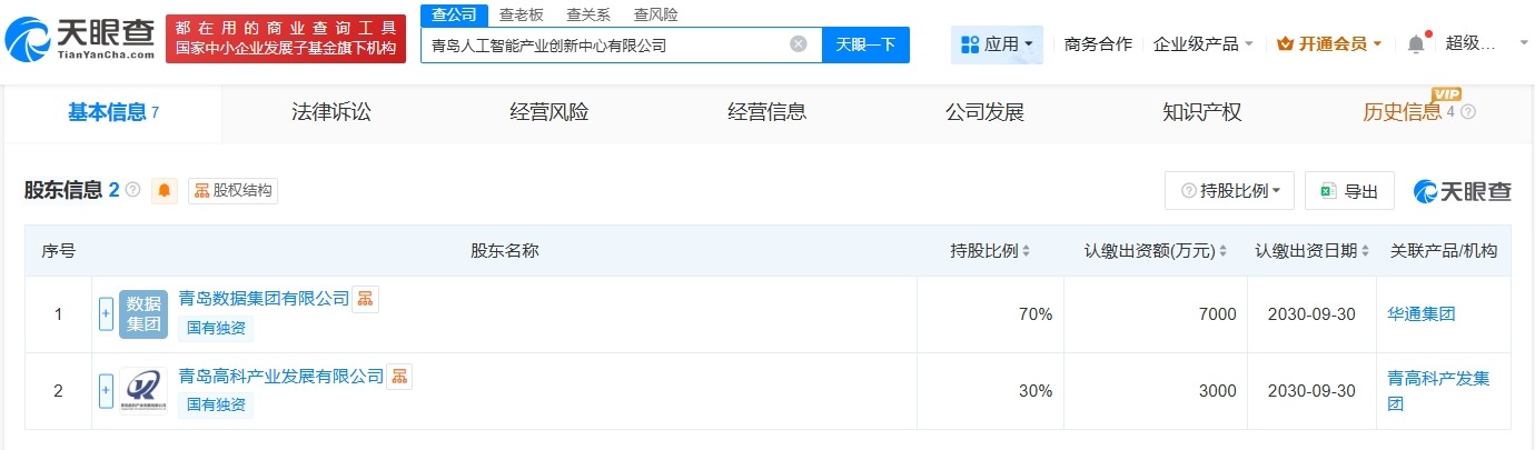 青岛人工智能产业创新中心公司成立注册资本1亿