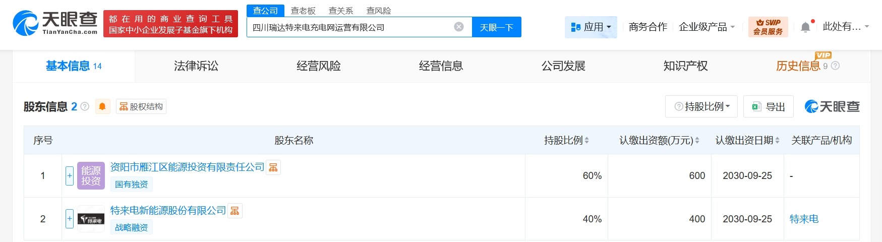 特来电等在四川成立充电网运营公司注册资本1000万