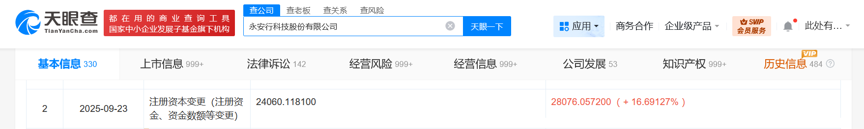 永安行增资至约2.8亿增幅约17%