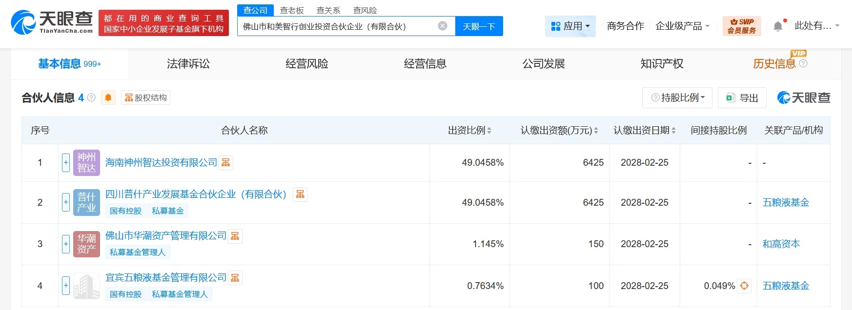 五粮液等在佛山成立和美智行创投合伙企业出资额1.31亿