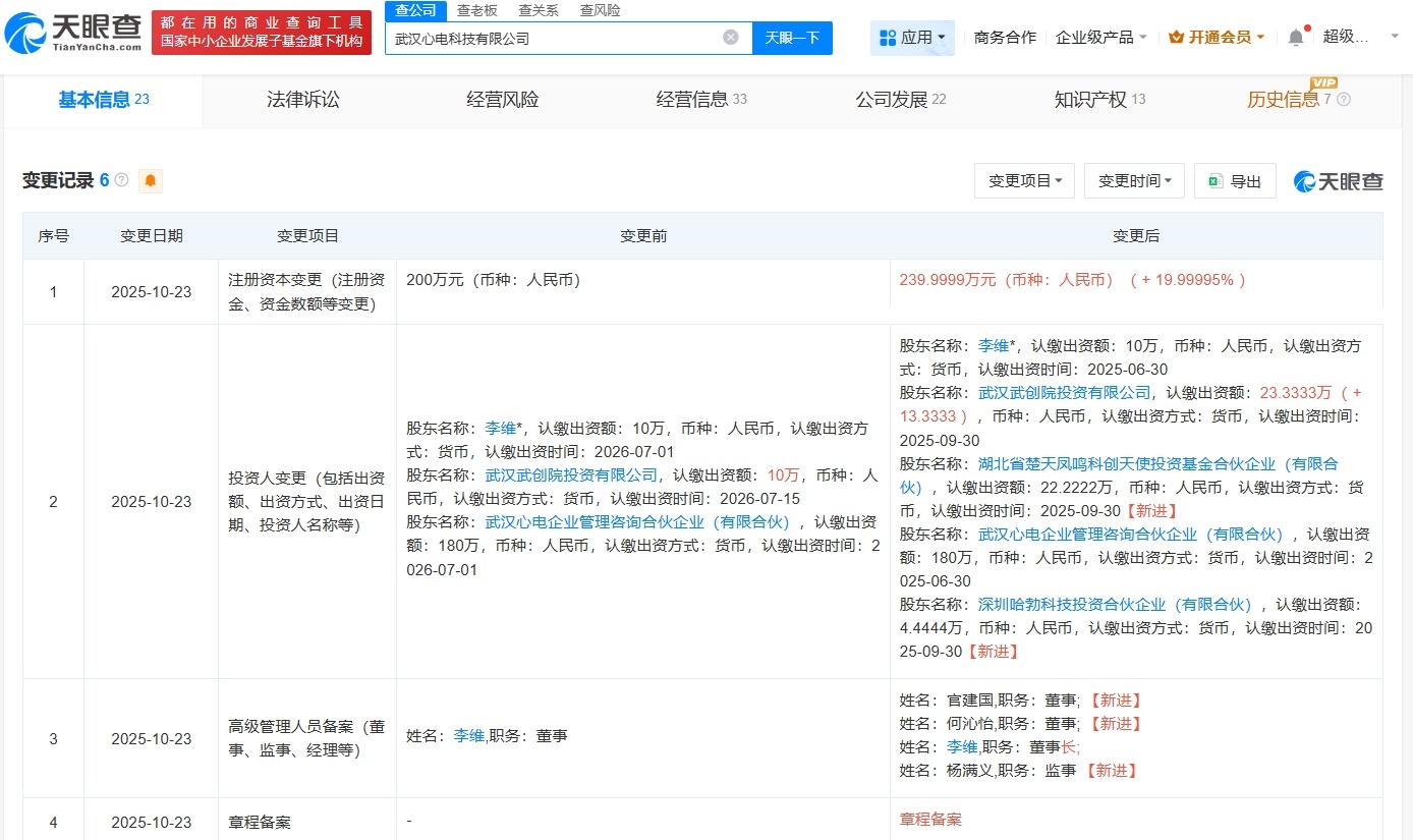 华为哈勃等入股武汉心电科技公司后者为电磁功能材料研发商