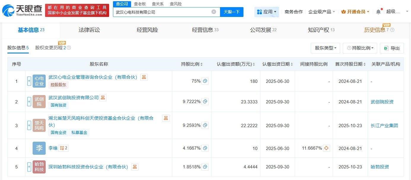 华为哈勃等入股武汉心电科技公司后者为电磁功能材料研发商