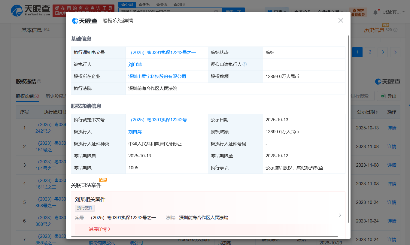 柔宇科技创始人刘自鸿被冻结1.38亿股权