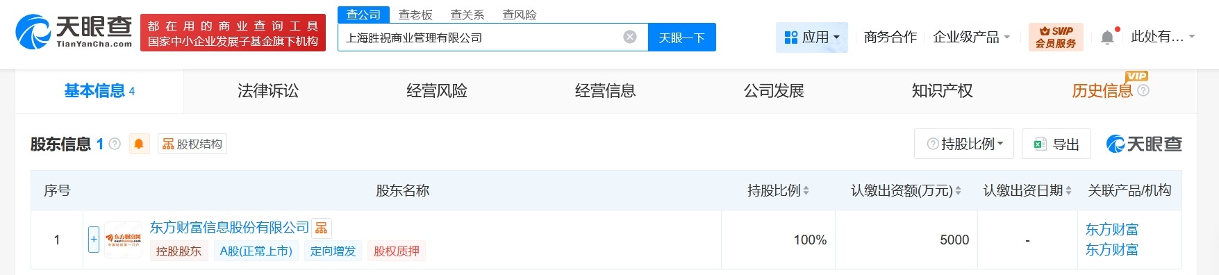东方财富成立胜祝商业管理公司注册资本5000万