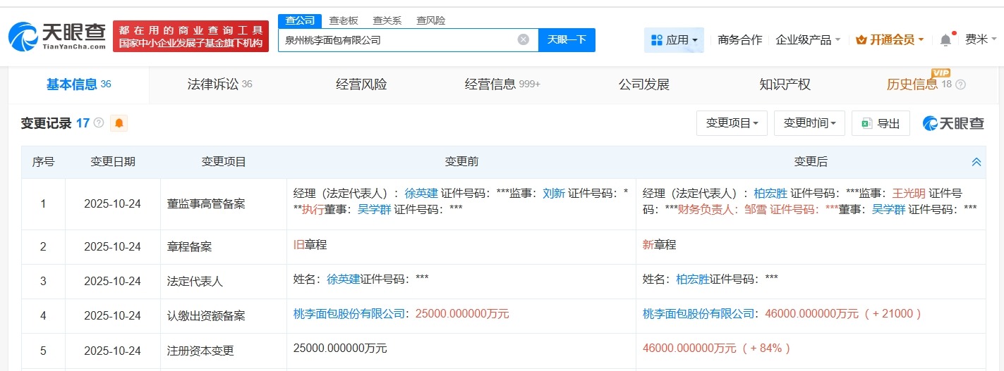 桃李面包泉州公司增资至4.6亿