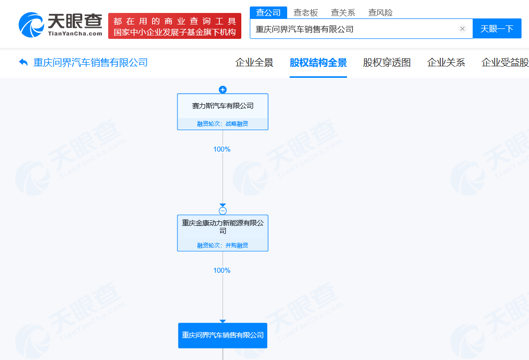 赛力斯及问界销售公司因产品责任纠纷被起诉