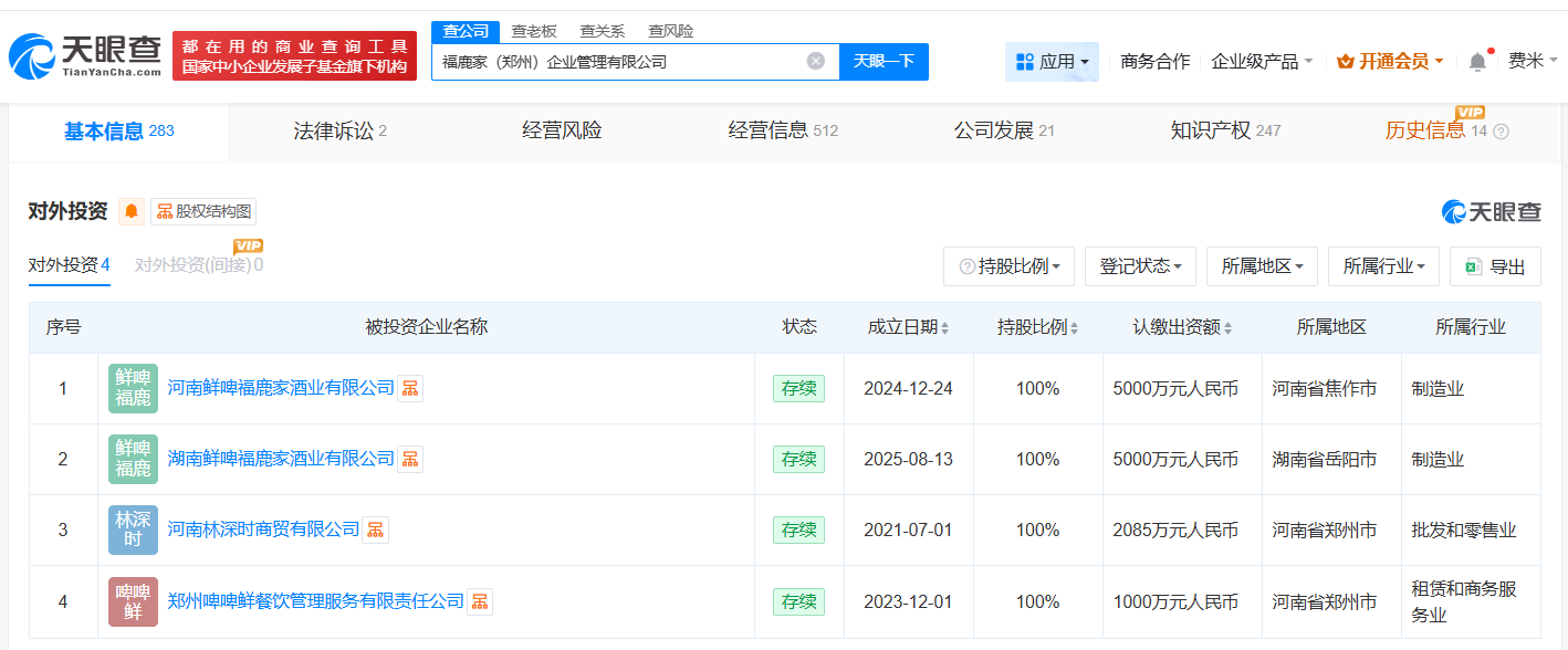 揭秘蜜雪冰城收购啤酒公司