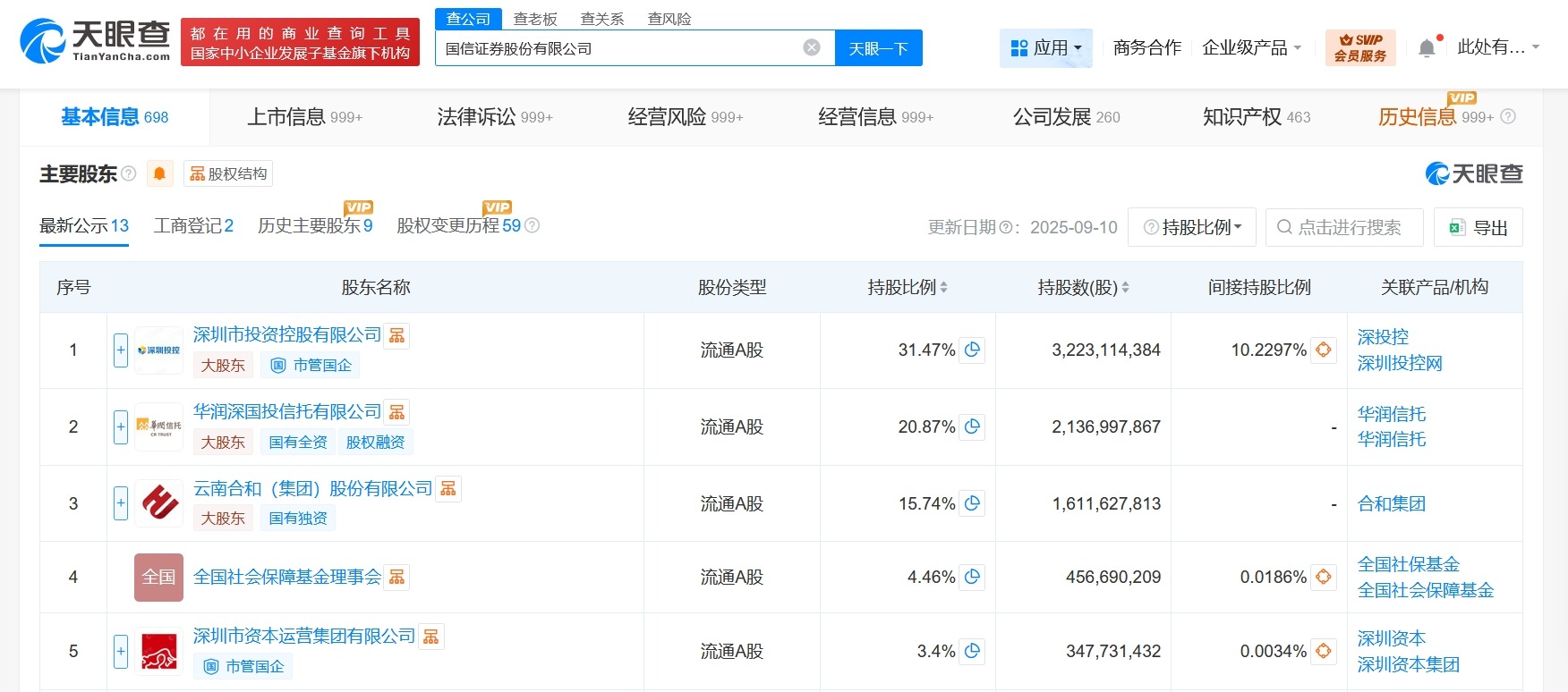 国信证券增资至约102.4亿增幅约6.5%
