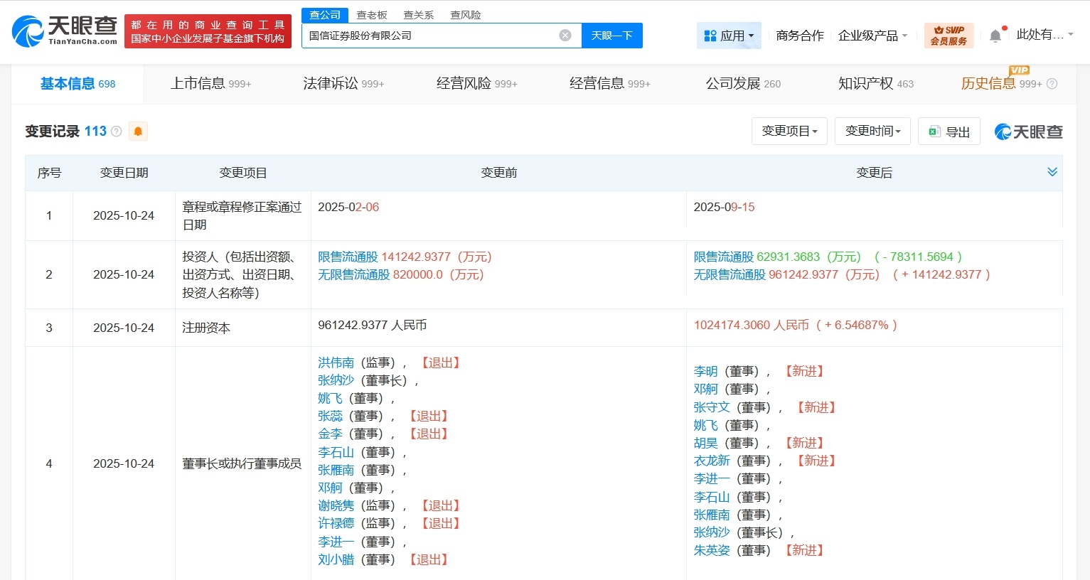国信证券增资至约102.4亿增幅约6.5%