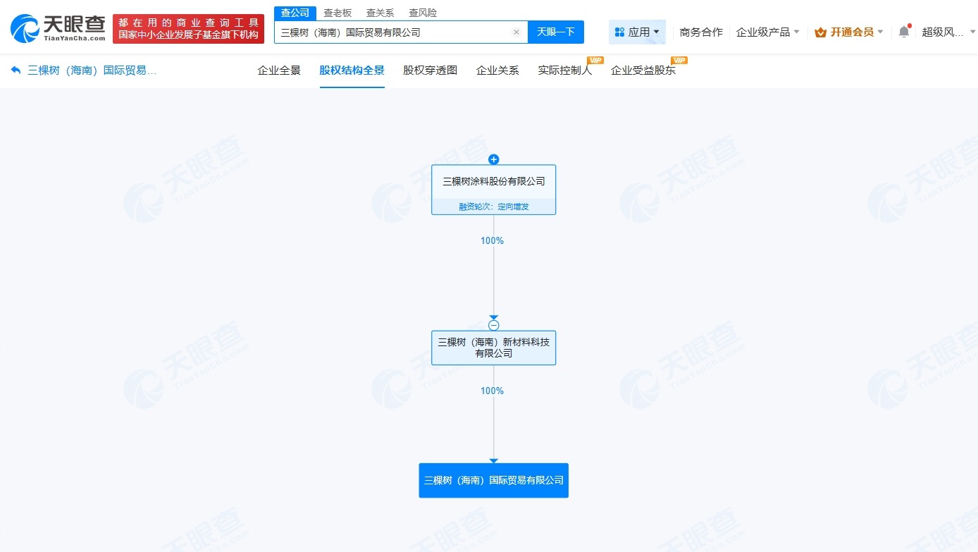 三棵树在海南成立国际贸易公司注册资本5000万