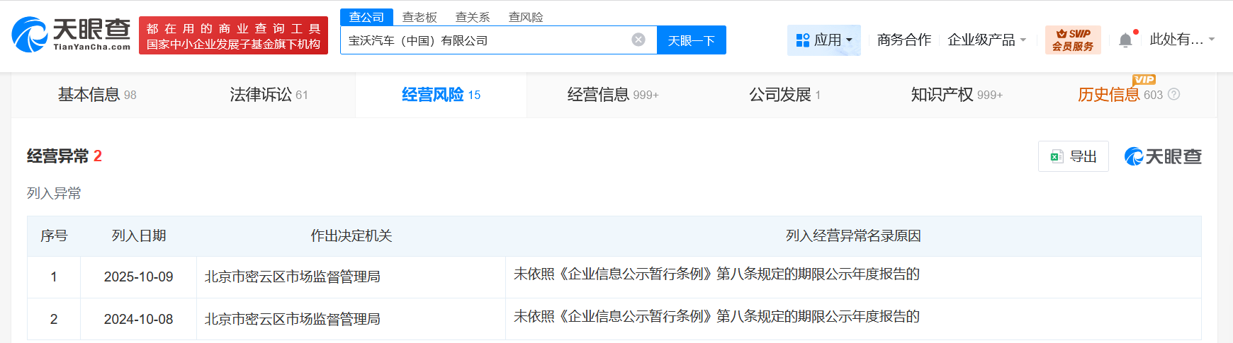宝沃汽车中国公司再次经营异常