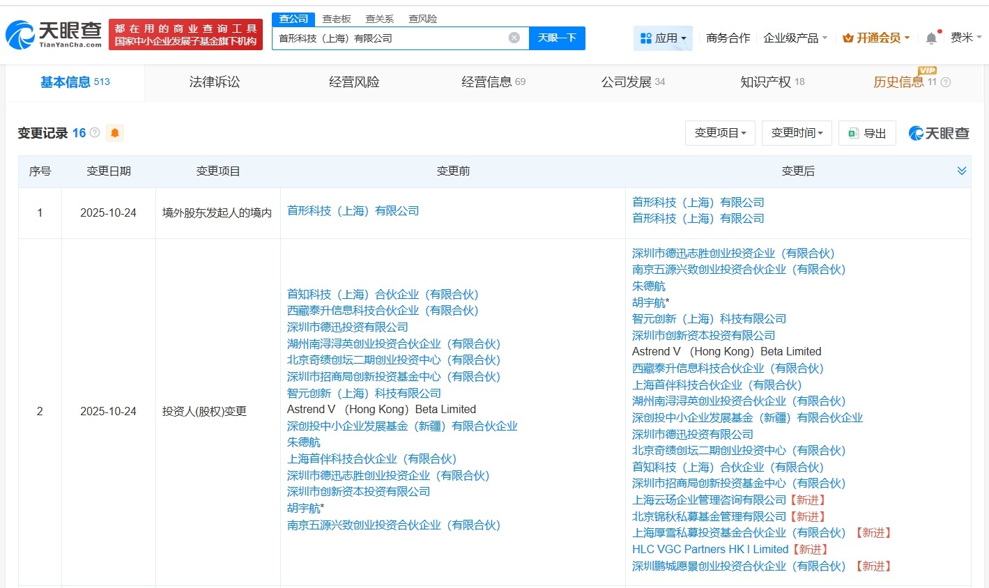 蚂蚁集团旗下公司等入股首形科技后者为仿人机器人研发商