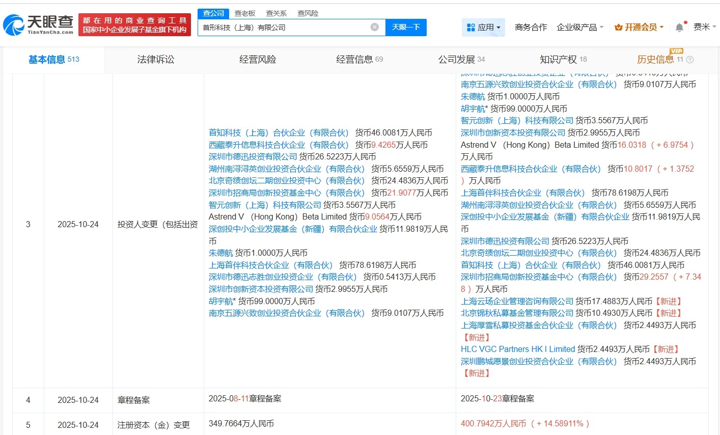 蚂蚁集团旗下公司等入股首形科技后者为仿人机器人研发商