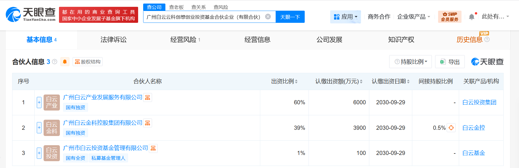 广州白云云科创想创业投资基金成立出资额1亿