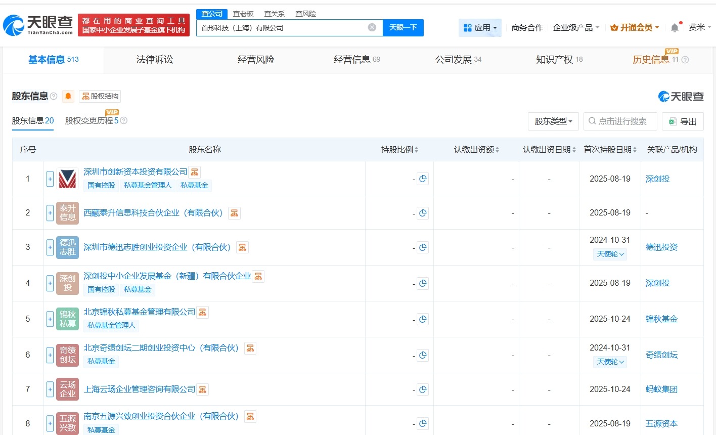 蚂蚁集团旗下公司等入股首形科技后者为仿人机器人研发商