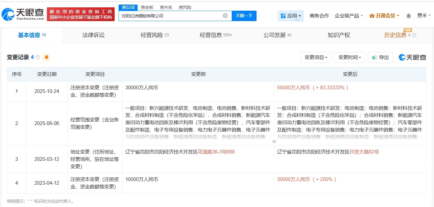 沈阳亿纬锂能公司增资至5.5亿增幅约83%