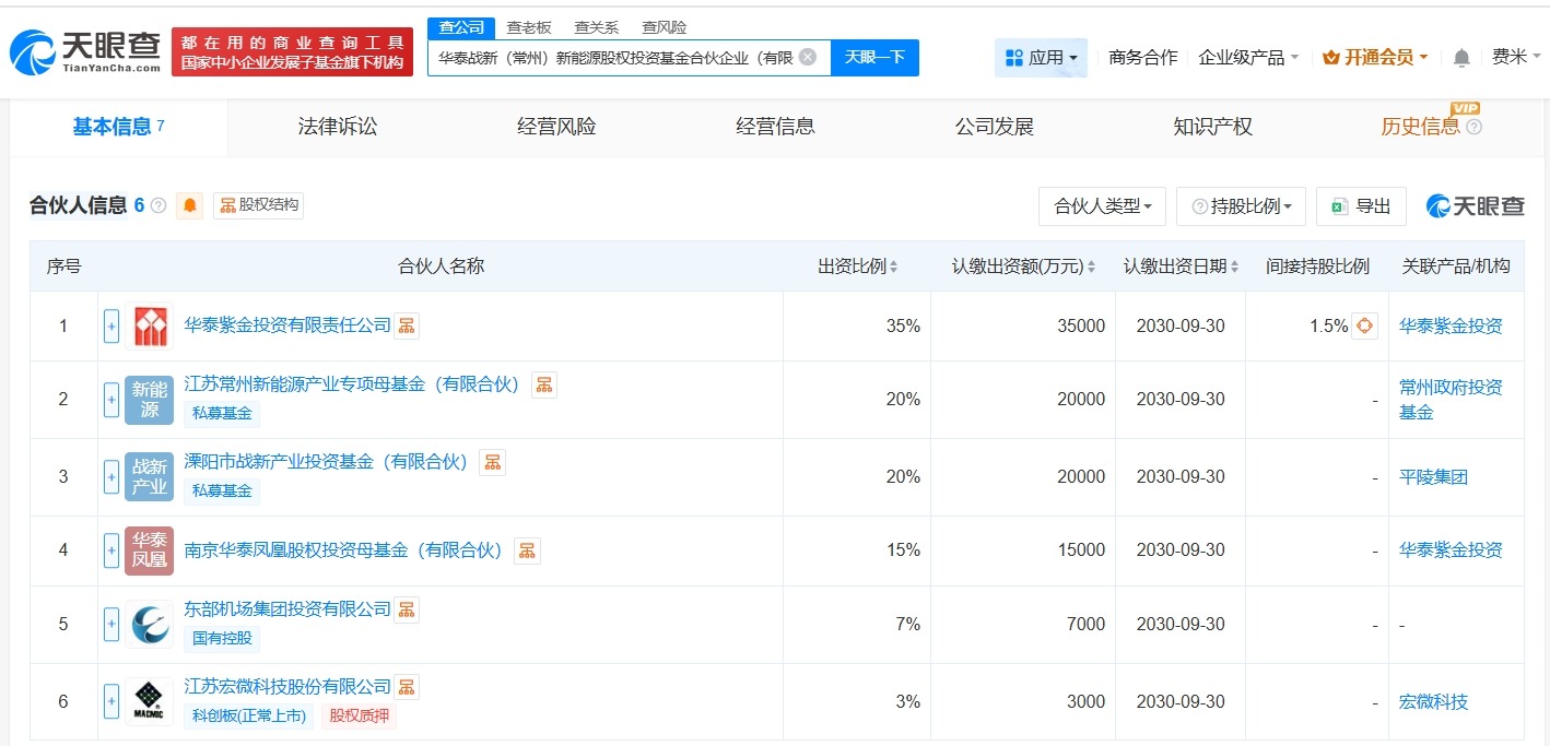 华泰证券、宏微科技等在常州成立新能源股权投资基金出资额10亿